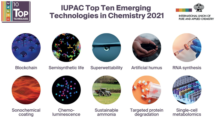 iupac top ten emerging technologies in chemistry 2021