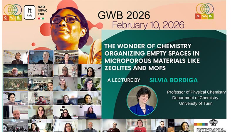 GWB2026 postENG